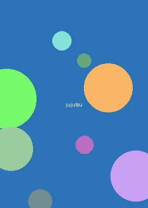 恋母少年 - 咒术回战海报